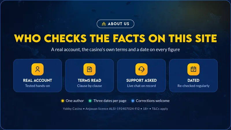 How we test Yabby Casino: account, cashier, terms and live chat