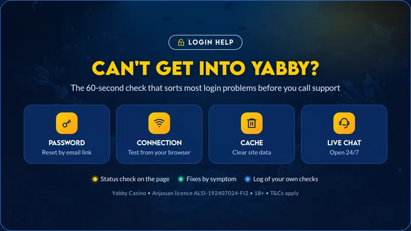 Yabby Casino login screen with username and password fields and the forgot username or password link