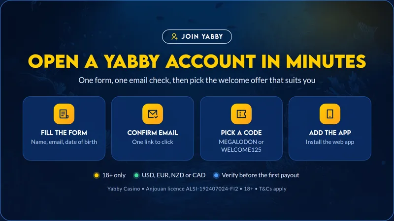 Yabby Casino sign-up form with email, username, password, name and date of birth fields